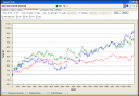 Stats 22.11.2007-3