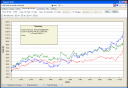 Stats 22.11.2007-4